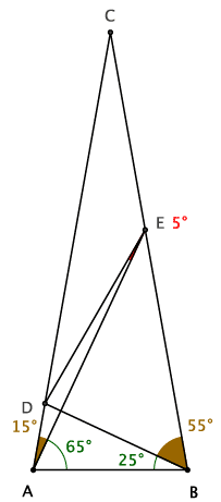 Hardest Shape Math World's hardest easy geometry problem: D
